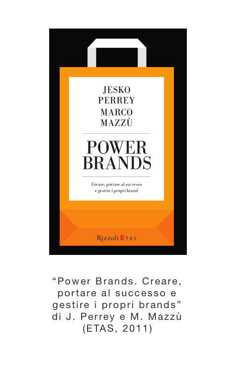 power brands